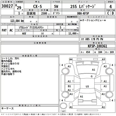 Mazda CX-5  с аукциона в Японии