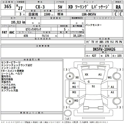 Mazda CX-3  с аукциона в Японии