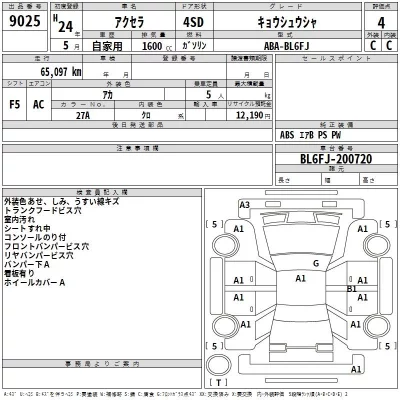 Mazda AXELA  с аукциона в Японии