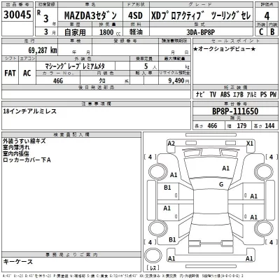 Mazda MAZDA3  с аукциона в Японии