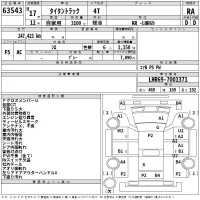 Mazda TITAN лот № 63543 оценка RA  с аукциона в Японии 2