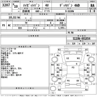 Daihatsu HIJET VAN лот № 3207 оценка RA  с аукциона в Японии 2