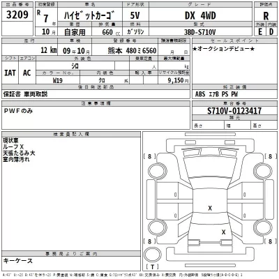Daihatsu HIJET VAN  с аукциона в Японии