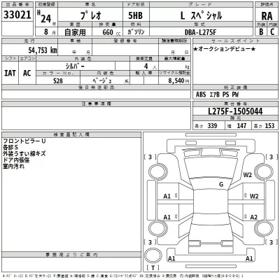 Subaru PLEO  с аукциона в Японии