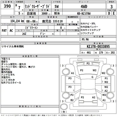Toyota LAND CRUISER PRADO  с аукциона в Японии
