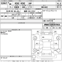 BMW MINI лот № 32067 оценка 4.5  с аукциона в Японии 2