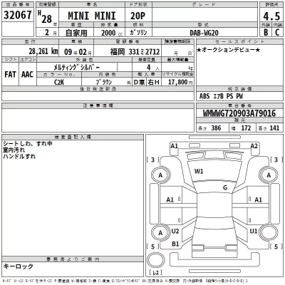 BMW MINI  с аукциона в Японии