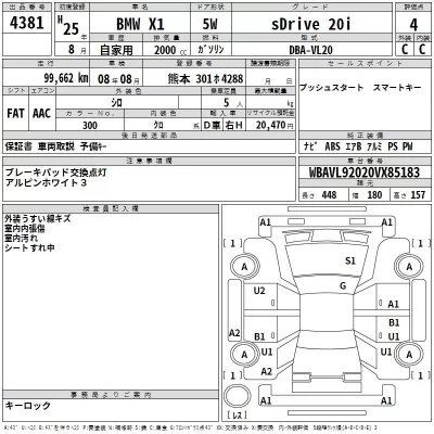 BMW X1  с аукциона в Японии