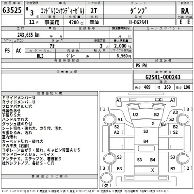Nissan CONDOR  с аукциона в Японии