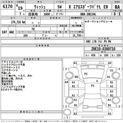 Toyota WISH  с аукциона в Японии