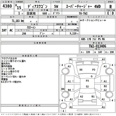 Subaru GOLF ALLTRACK  с аукциона в Японии