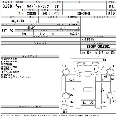 Daihatsu HIJET TRUCK  с аукциона в Японии