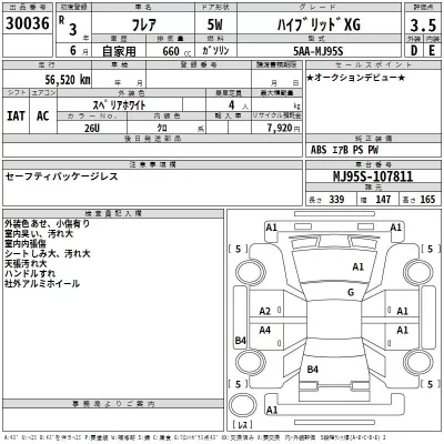 Mazda FLAIR  с аукциона в Японии