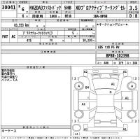 Mazda MAZDA3 лот № 30041 оценка 3.5  с аукциона в Японии 2