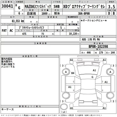 Mazda MAZDA3  с аукциона в Японии
