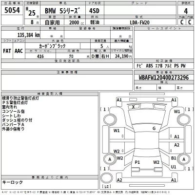 BMW 5-Series  с аукциона в Японии
