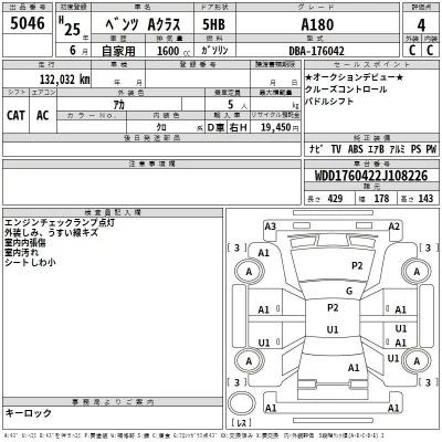 Mercedes-Benz A CLASS  с аукциона в Японии