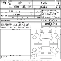 Toyota RAIZE лот № 2204 оценка S  с аукциона в Японии 2