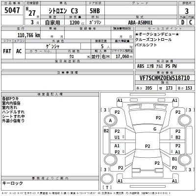 Citroen C3  с аукциона в Японии