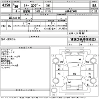 Renault KANGOO лот № 4258 оценка RA  с аукциона в Японии 2