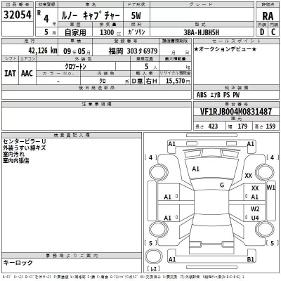Renault Captur  с аукциона в Японии