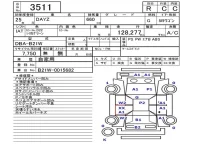 Nissan DAYZ лот № 3511 оценка R  с аукциона в Японии 5