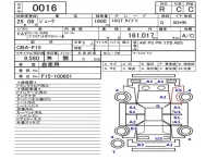 Nissan JUKE лот № 16 оценка R  с аукциона в Японии 5