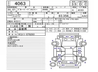 Nissan SYLPHY лот № 4063 оценка 3.5  с аукциона в Японии 5