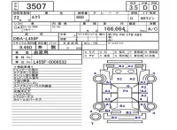 Subaru LUCRA лот № 3507 оценка 3.5  с аукциона в Японии 5