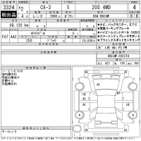 Mazda CX-3 лот № 3324 оценка 4  с аукциона в Японии 11