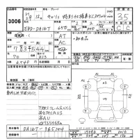 Suzuki CARRY TRUCK лот № 3006 оценка 3.5  с аукциона в Японии 9