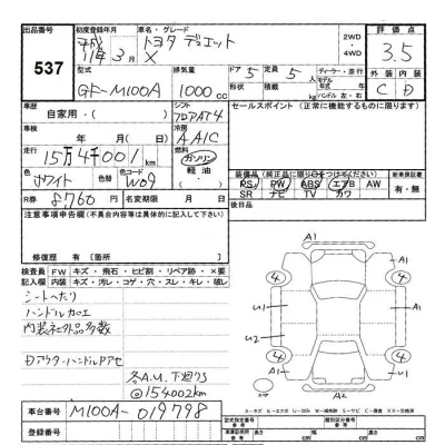 Toyota DUET  с аукциона в Японии