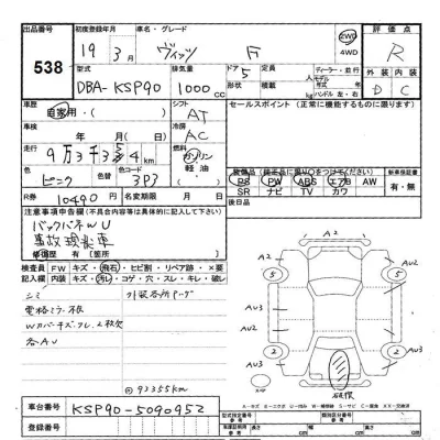 Toyota VITZ  с аукциона в Японии