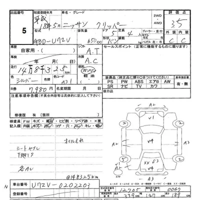 Nissan CLIPPER VAN  с аукциона в Японии