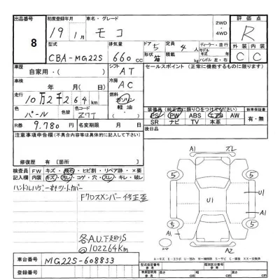 Nissan MOCO  с аукциона в Японии
