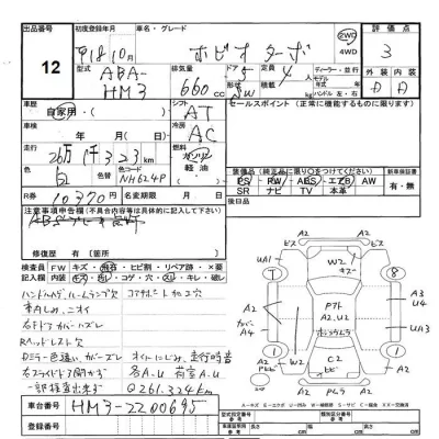 Honda VAMOS  с аукциона в Японии