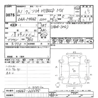 Suzuki SOLIO лот № 3075 оценка 3.5  с аукциона в Японии 9