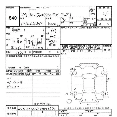 Volkswagen UP  с аукциона в Японии
