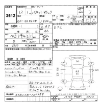 Nissan VANETTE TRUCK лот № 3612 оценка 2  с аукциона в Японии 9