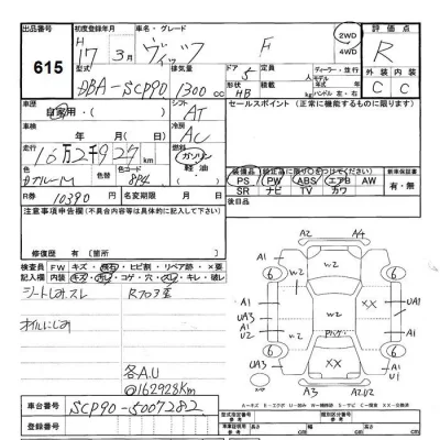 Toyota VITZ  с аукциона в Японии