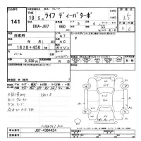 Honda LIFE лот № 141 оценка 3.5  с аукциона в Японии 3