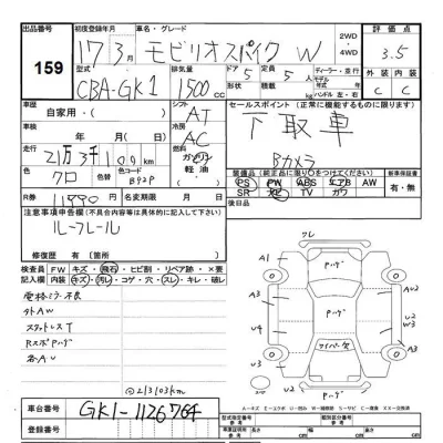 Honda SPIKE  с аукциона в Японии