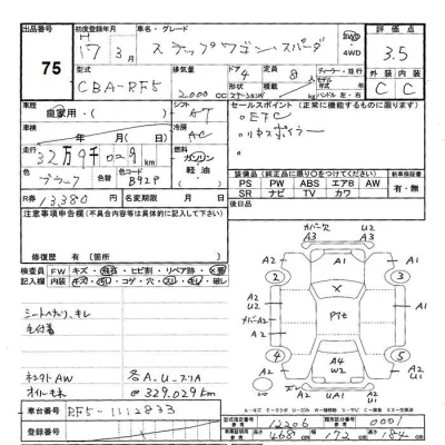 Honda STEP WAGON  с аукциона в Японии