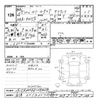 Renault LUTECIA лот № 126 оценка 3.5  с аукциона в Японии 3