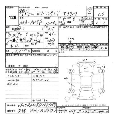 Renault LUTECIA  с аукциона в Японии