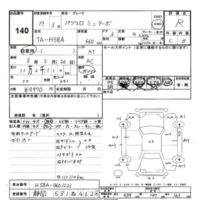 Mitsubishi PAJERO MINI  с аукциона в Японии