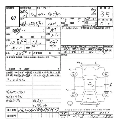 Renault Captur  с аукциона в Японии
