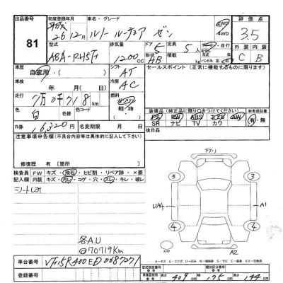 Renault LUTECIA  с аукциона в Японии