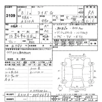 Toyota RAIZE лот № 3109 оценка RA  с аукциона в Японии 9