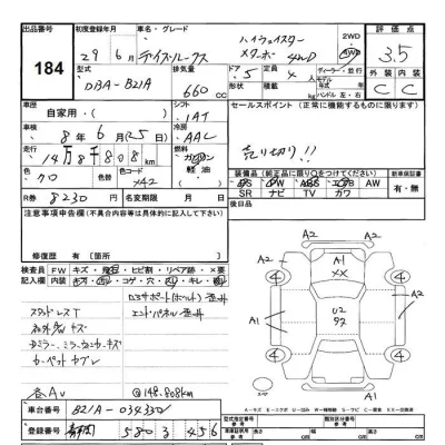Nissan DAYZ ROOX  с аукциона в Японии
